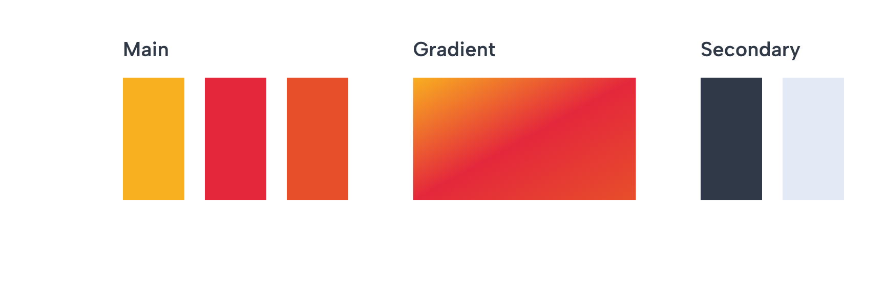 Palette cromatica AST con colori main, gradient e secondary